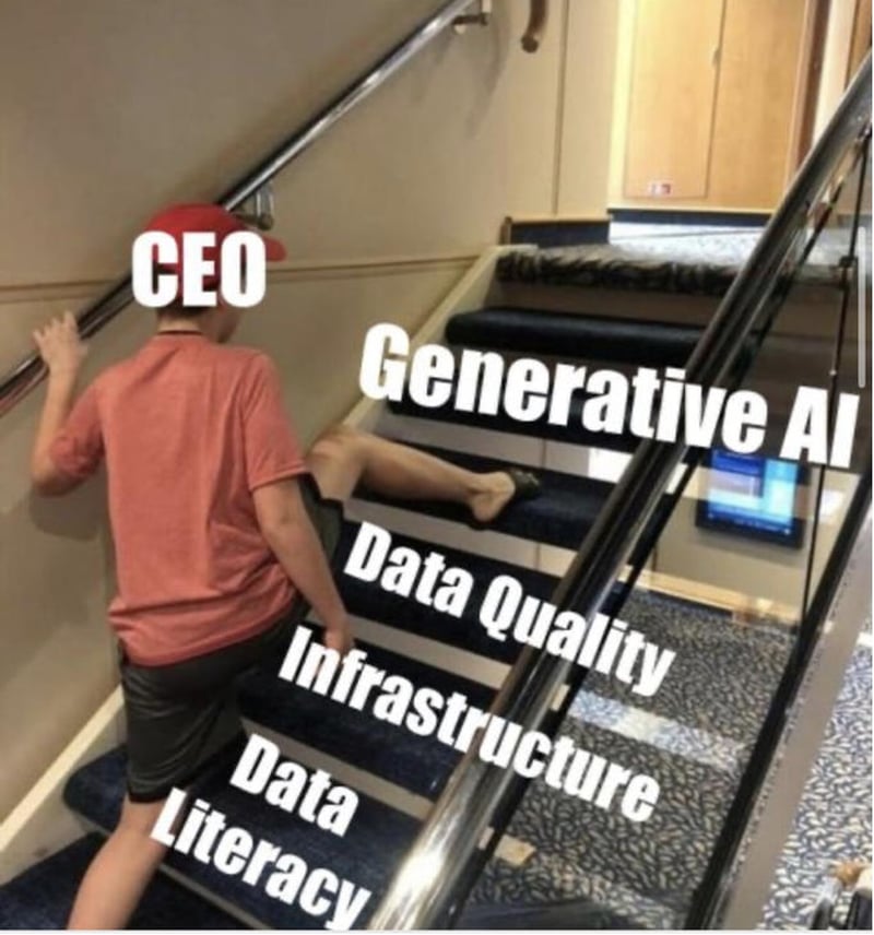 meme